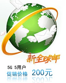����ʾ�250M5�û�����100Ԫ