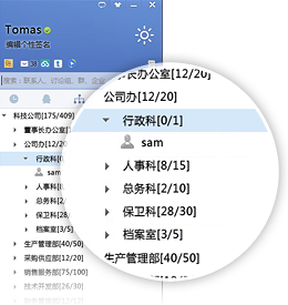 员工组织架构,方便内部沟通